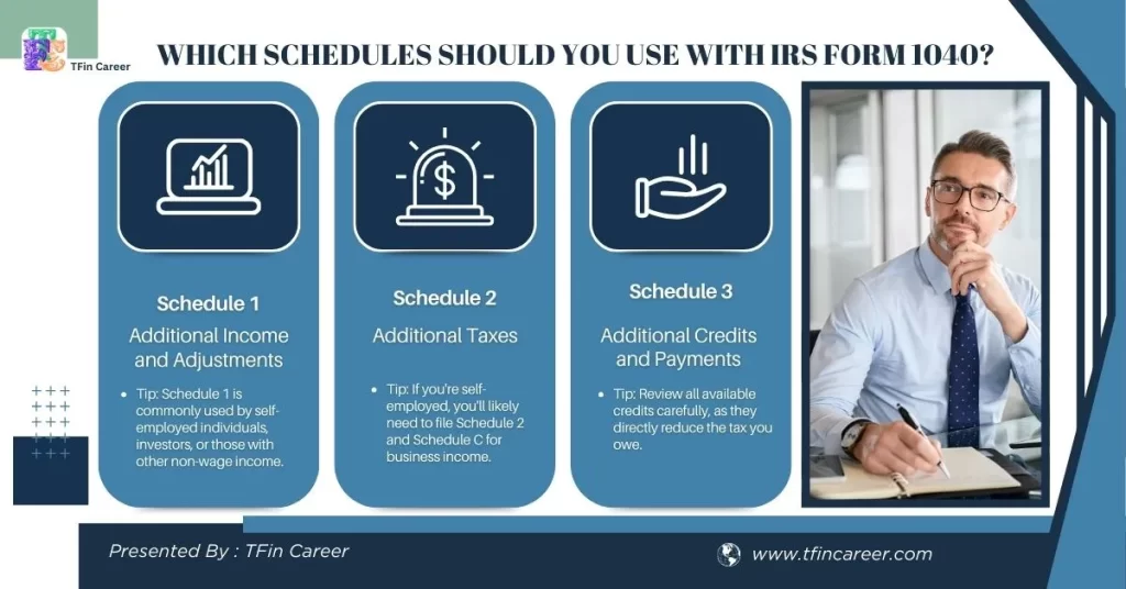 Which Schedules Should You Use With IRS Form 1040?