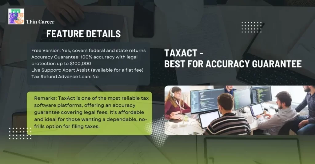 The Best Tax Software 2025: TaxAct - Best for Accuracy Guarantee