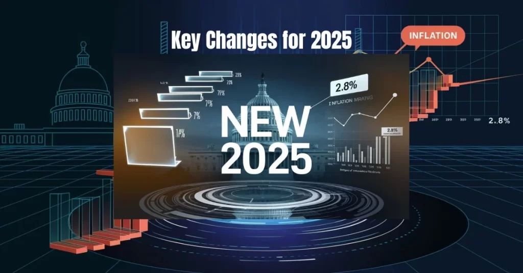2025 Capital Gains Tax - Key Changes