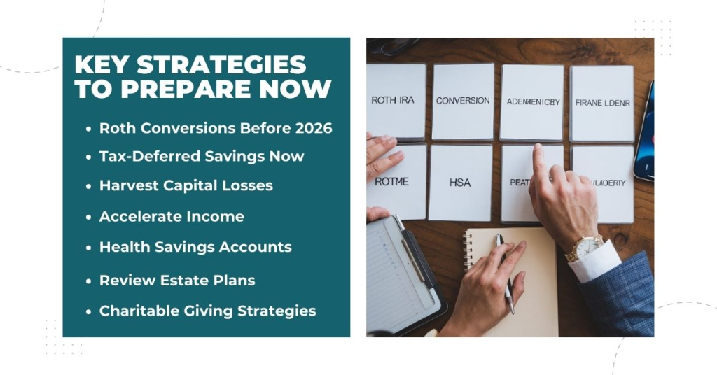 Taxes Could High in 2026: How to Protect Your Wealth? 4 7 Key Strategies to Prepare Now