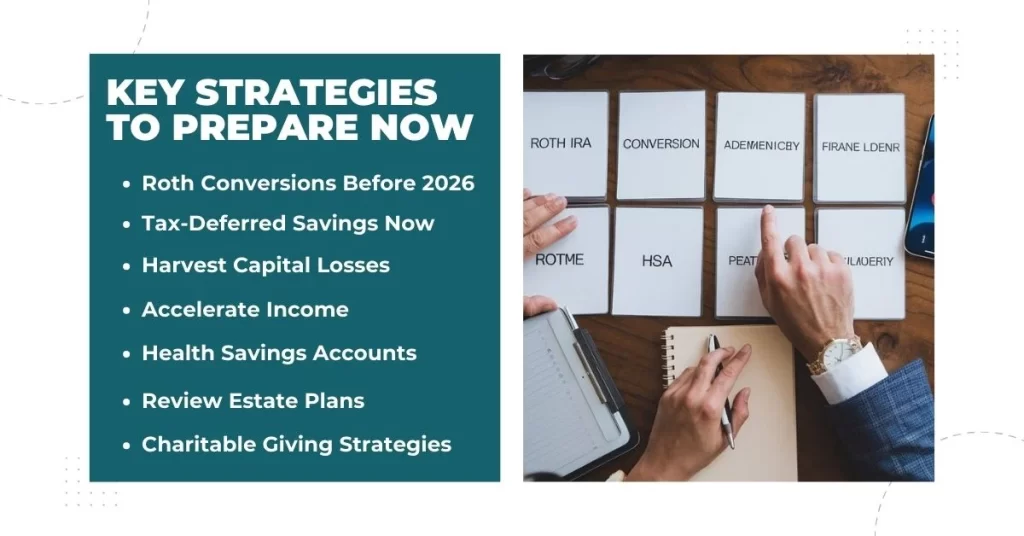 Taxes Could High in 2026: 7 Key Strategies to Prepare Now