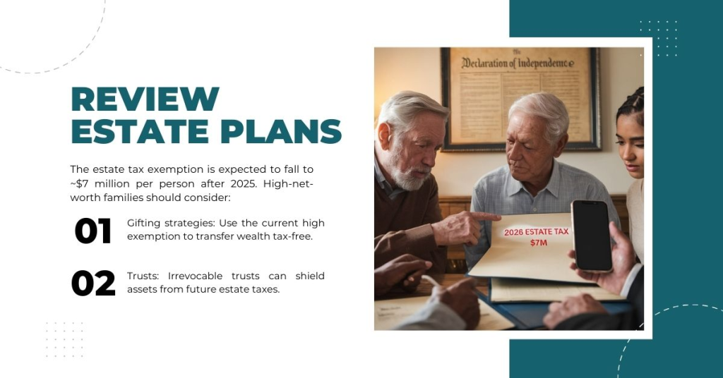 Taxes Could High in 2026: How to Protect Your Wealth? 6 Real Estate tax exemption is expected to fall