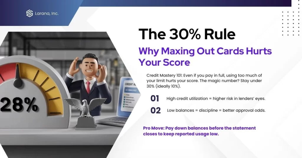 Credit Mastery 101: The 30% Rule