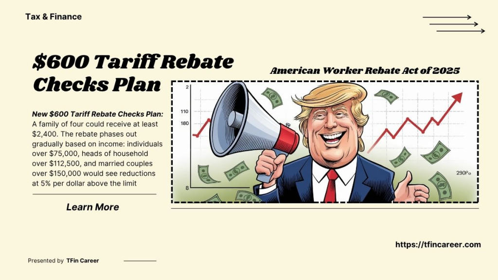 New $600 Tariff Rebate Checks Plan - What You Need to Know