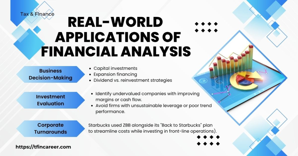 Real-World Applications: What It Enables