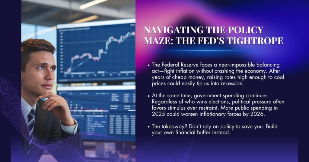 Navigating the Policy Maze - The Fed’s Tightrope