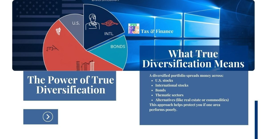 The Power of True Diversification