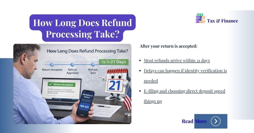 How Long Does Refund Processing Take
