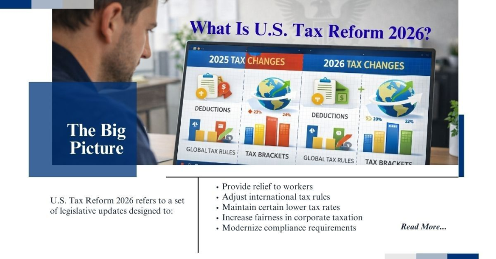 Tax Reform 2026: New Deductions, Benefits & What It Means for You 3 What Is U.S. Tax Reform 2026