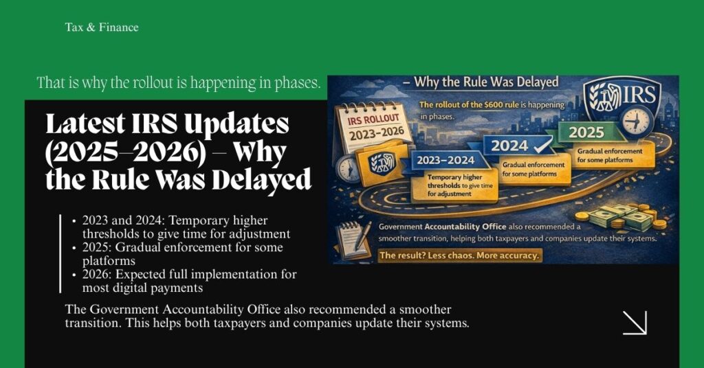 Latest IRS Updates (2025–2026) – Why the Rule Was Delayed