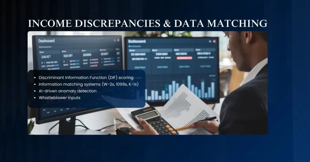 IRS Red Flags - Income Discrepancies & Data Matching