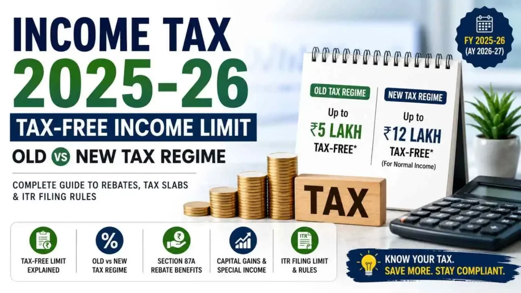 Tax-Free Income Limit FY 2025-26