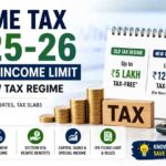 Tax-Free Income Limit FY 2025-26: Is It ₹5 Lakh or ₹12 Lakh? Doubt Cleared
