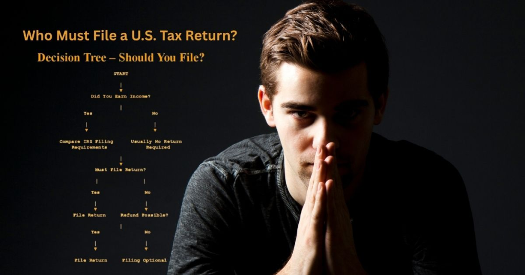 Who Must File a US Tax Return - Decision Tree