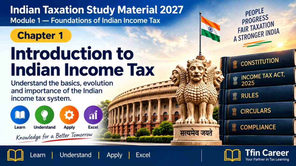 Indian Income Tax Basics 2027: Complete Guide for Students & Taxpayers 6 Indian Taxation Study Material 2027 - Foundations of Income Tax Module 1