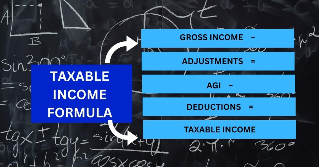 TAXABLE INCOME FORMULA