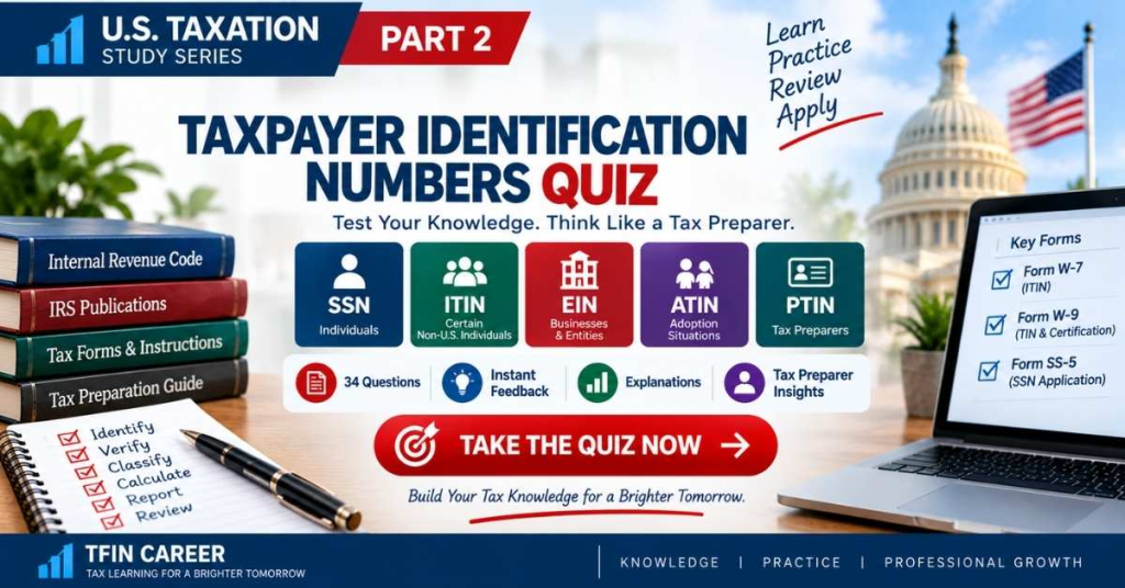 Taxpayer Identification Numbers Quiz - Ready to Begin