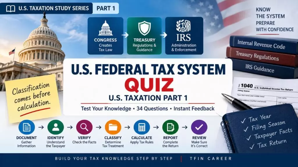 US Federal Tax System Quiz — US Taxation Part 1