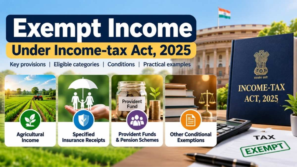 Exempt Income Under Income-tax Act, 2025: Rules, Examples And 2027 Guide 6 Exempt Income Under Income-tax Act, 2025: Rules, Examples And 2027 Guide