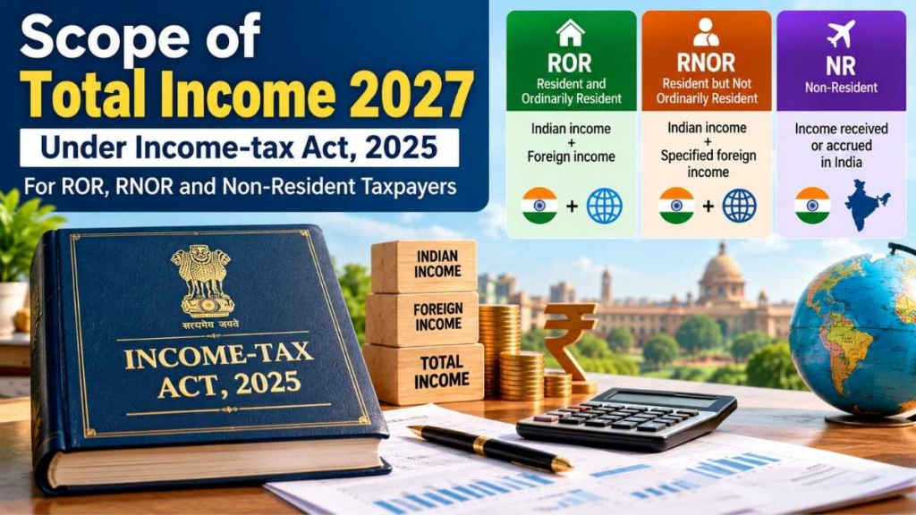 Scope of Total Income 2027: ROR, RNOR & NR Explained 8 Scope of Total Income 2027 - ROR, RNOR & NR Explained