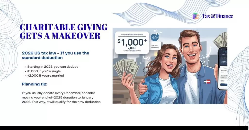 Couple donating to charity with infographic showing 2026 deduction limits