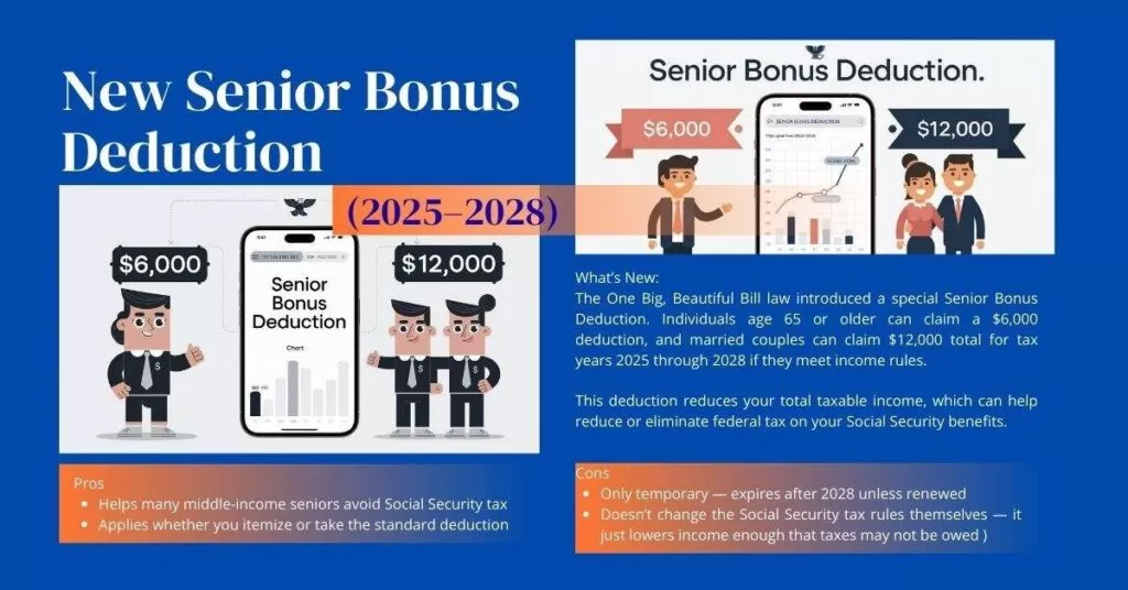 New Tax Law Help (2025–2028)