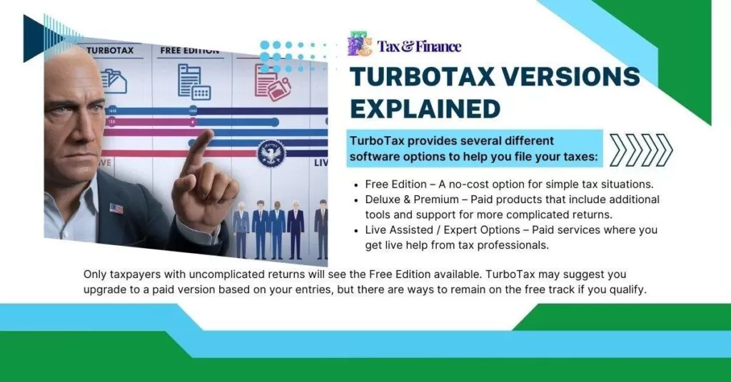 TurboTax Versions Explained
